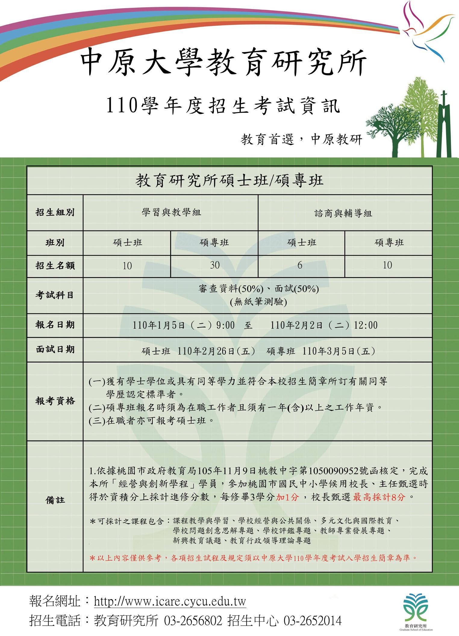 110學年度教育研究所碩士班考試入學招生公告– 中原大學教育研究所